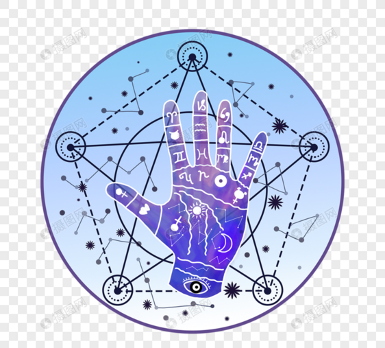 手绘蓝紫色手相与十二星座图片