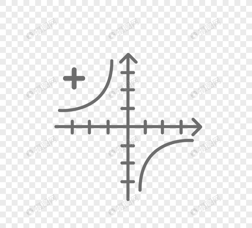 数学公式方程抛物线图片