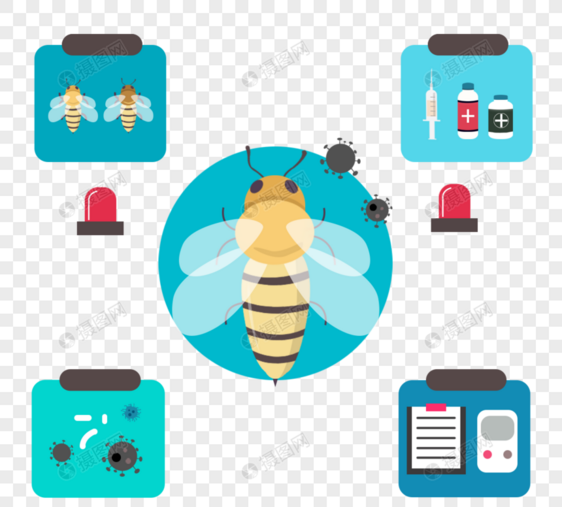 预防动物蜜蜂传染病插图图片