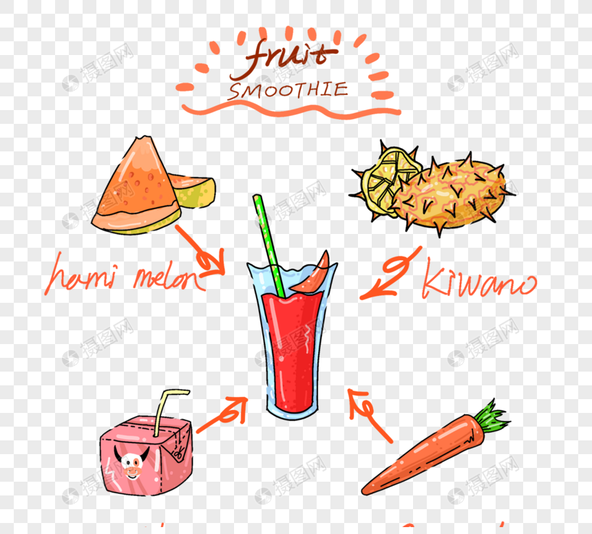 免抠元素 手绘/卡通元素 医疗健康 手绘风格红色健康食谱.