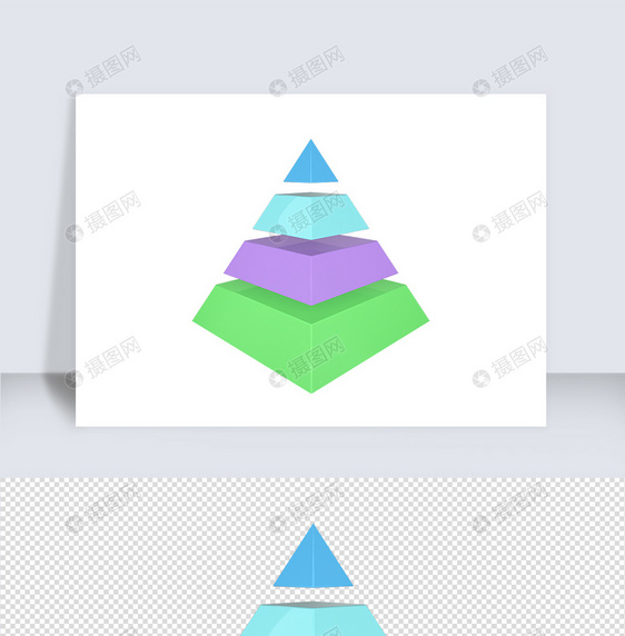 c4d可视化数据金字塔图片