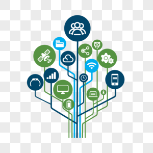 信息技术云计算树形图图片