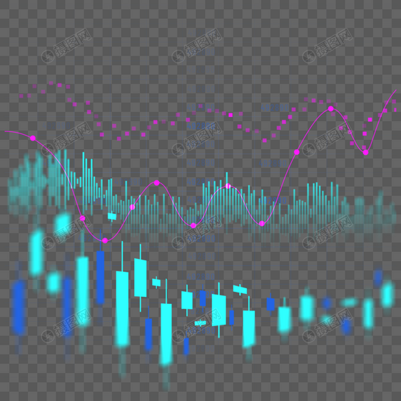 股票市场走势图分析曲线图片