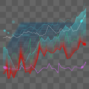 股票市场走势图分析折线图高清图片