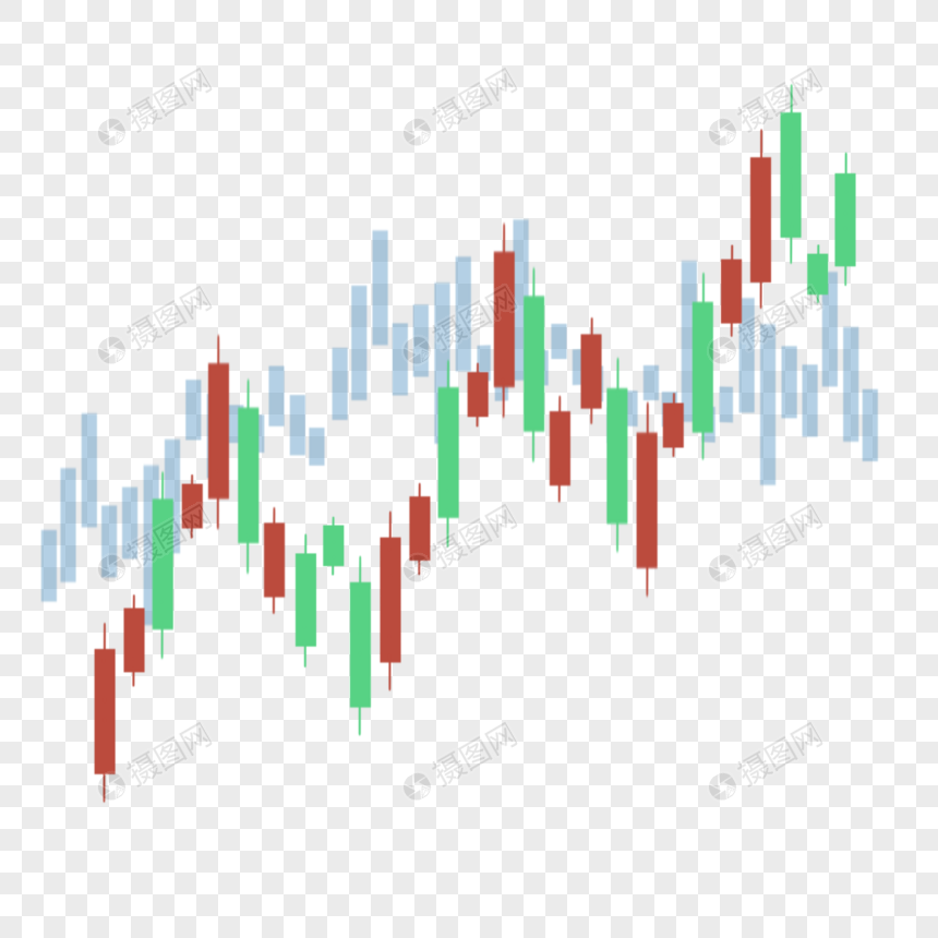 股票k线图上升趋势证券交易红色绿色蜡烛图图片