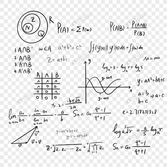 数学涂鸦公式图片