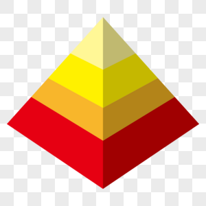 分层三角金字塔图片