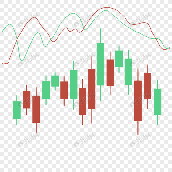 股票k线图上升趋势商业交易绿色红色蜡烛图图片