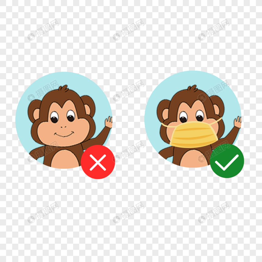 举手的猴子正确戴口罩动物图