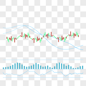股票k线图上升趋势商业市场绿色红色蜡烛图图片