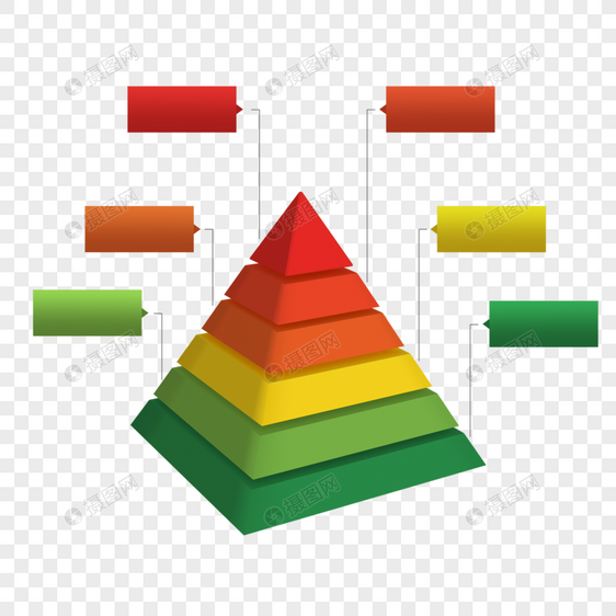 3d彩色营销金字塔图片