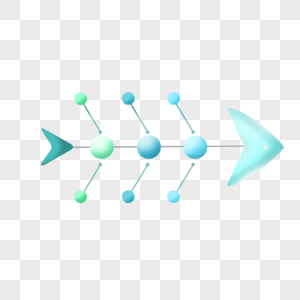 现代发展过程阶段概念创意鱼骨图高清图片
