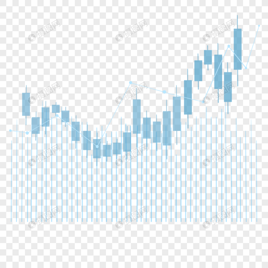 股票k线图上升趋势商业投资蓝色蜡烛图图片
