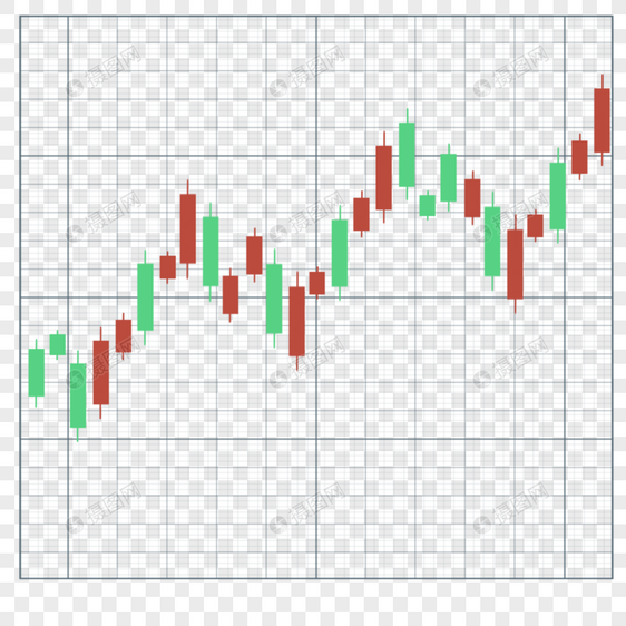 股票k线图上升趋势交易市场绿色红色蜡烛图图片