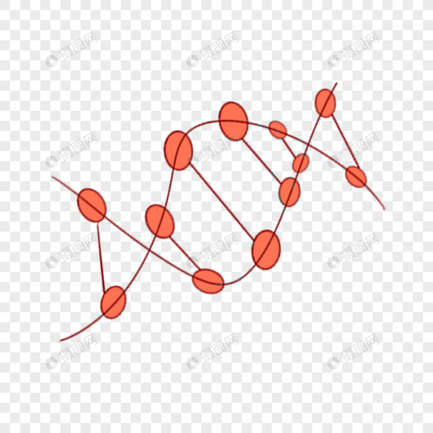 科学教育元素红色抽象螺旋分子图片