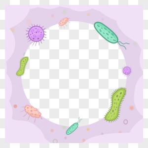 新型冠状病菌facebook边框图片