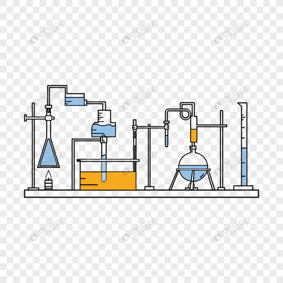 化学烧杯实验横幅大纲图图片