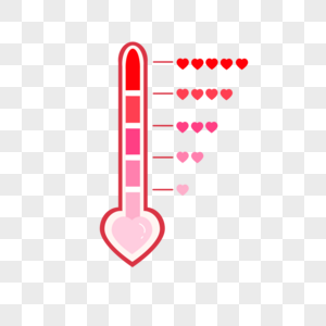红色爱情温度计图片
