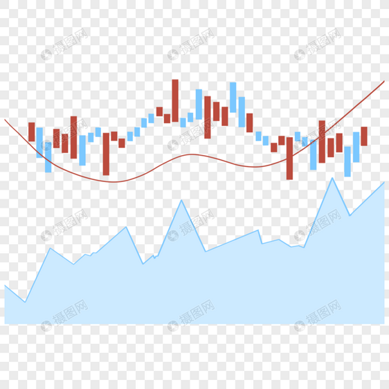 股票k线图上升趋势商业证券交易蓝色红色蜡烛图图片