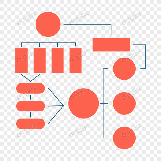信息流程图扁平风格简单商务橙色图片