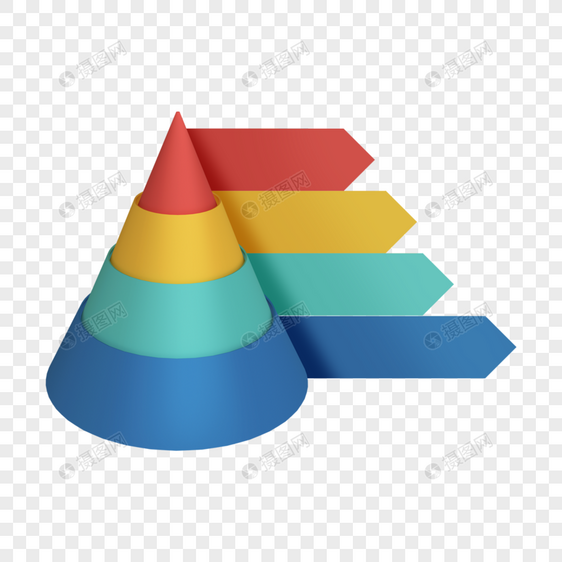 3d彩色锥形商务信息金字塔图片