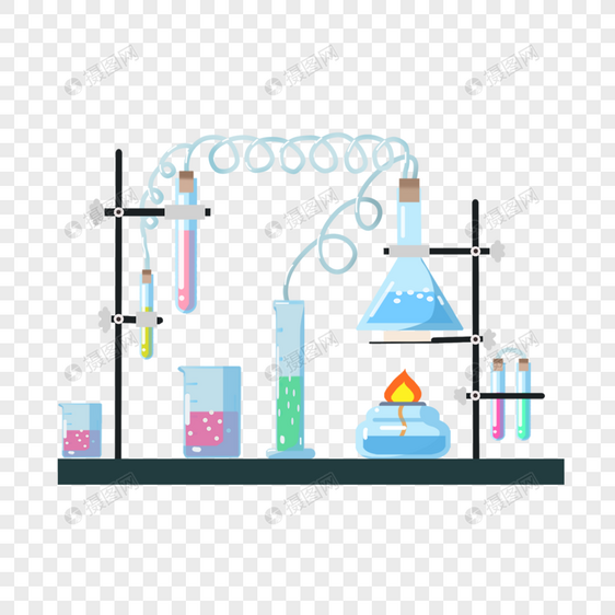 化学实验流程教学精美图片