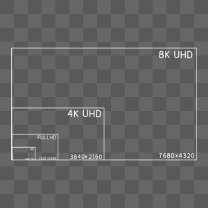 分辨率对比框架电视数字高清图片