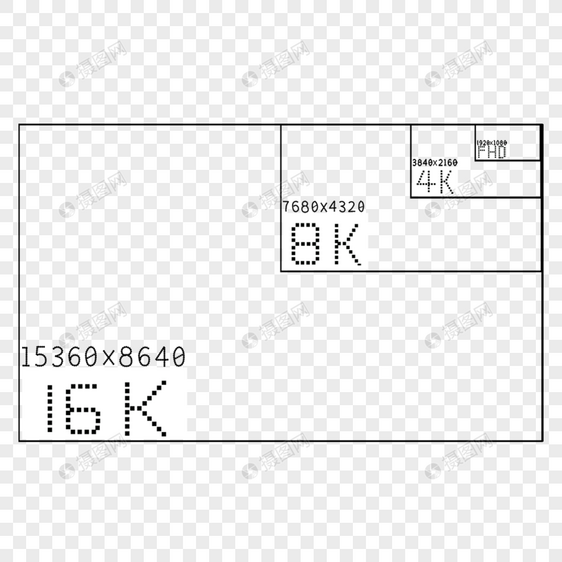 超高分辨率像素对比框清晰度框架图片