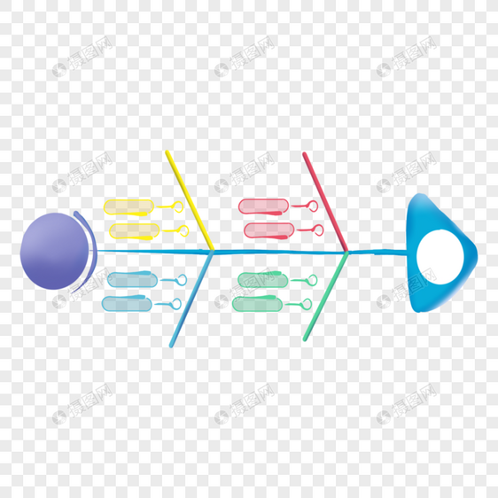 简单概念创意信息图形鱼骨图图片