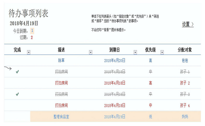 代办事项一览表格Excel表格