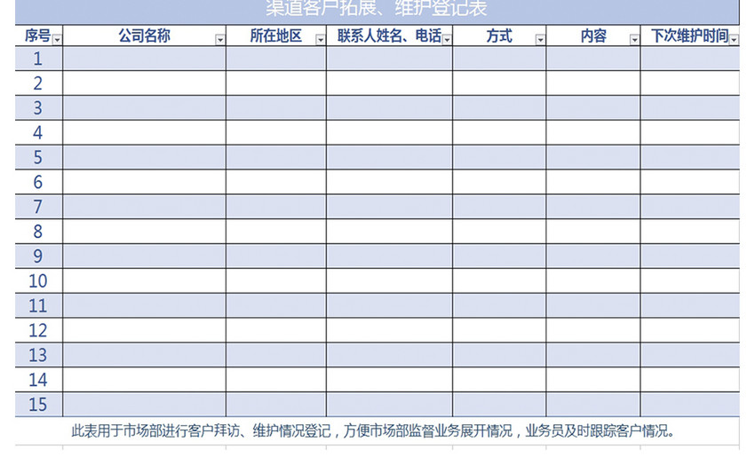 客户维护登记表