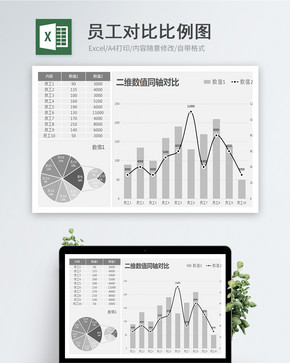 员工对比比例图图片