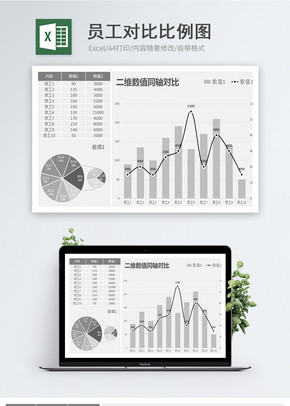 员工对比比例图图片