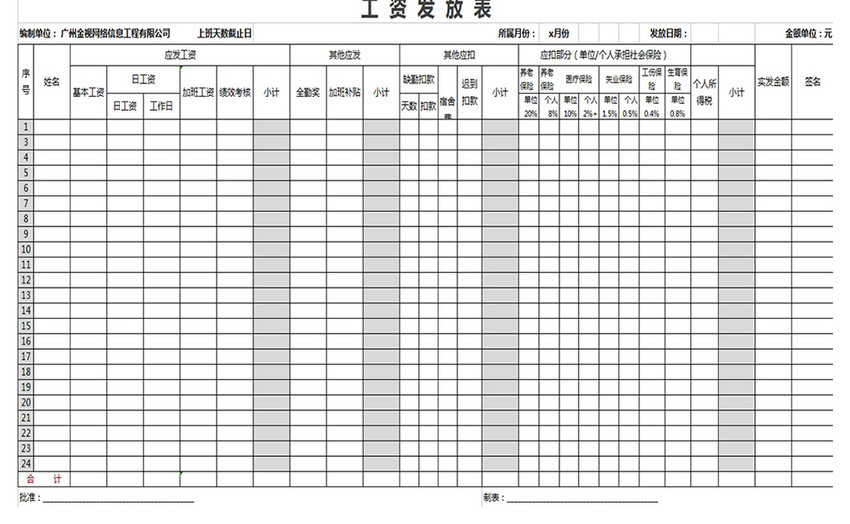工资表模板