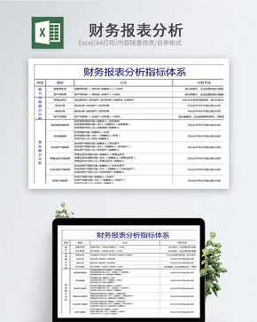 财务报表分析图片