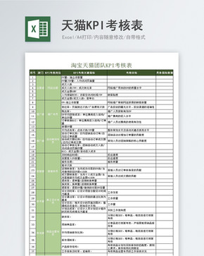 天猫KPI考核表图片