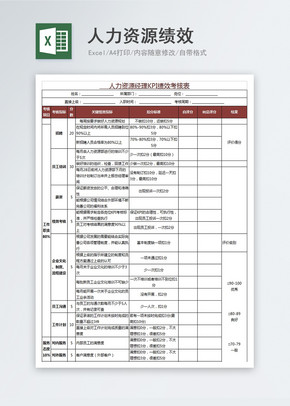 人力资源绩效excel表格模版图片