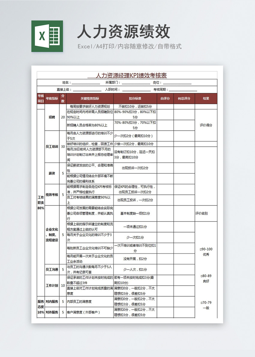 人力资源绩效excel表格模版