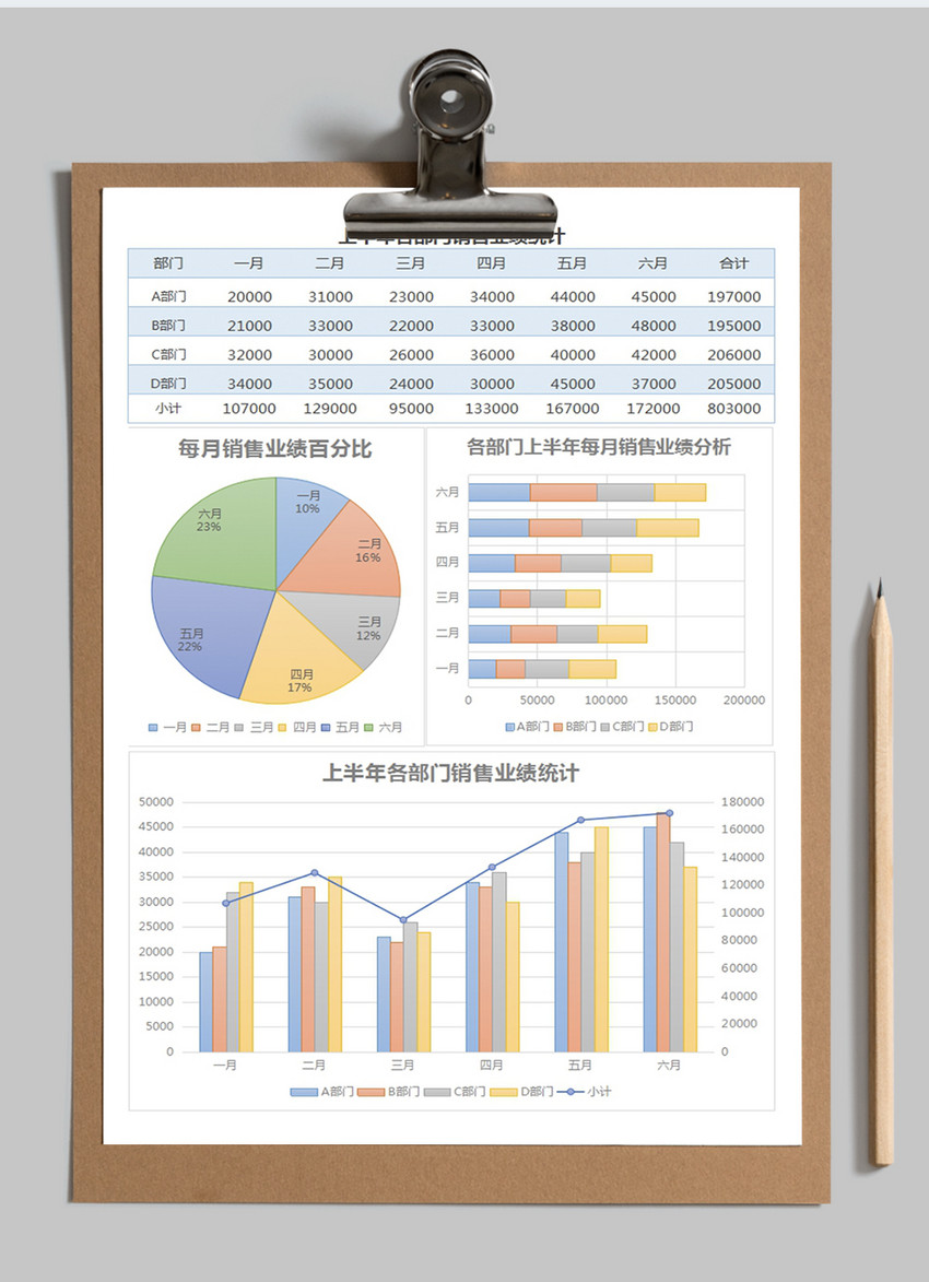 淡雅上半年销售业绩统计excel表格模板