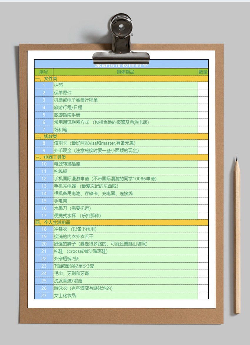 旅行用品清单表图片