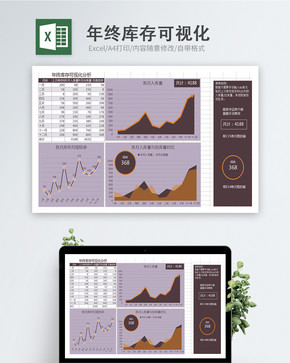 年终库存可视化excel表格模版图片