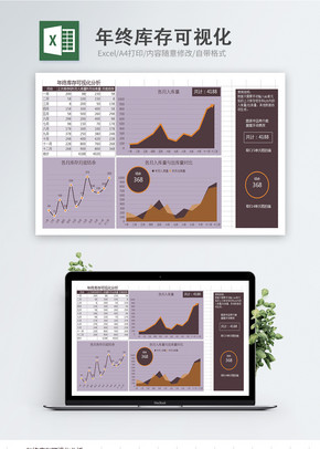 年终库存可视化excel表格模版图片