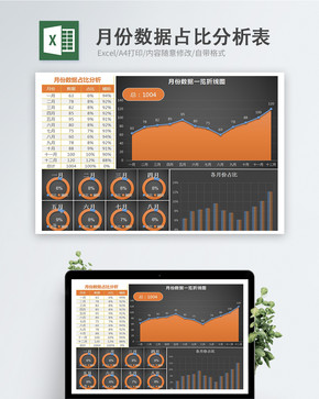 月份数据占比分析表图片