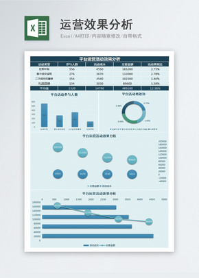 运营效果分析excel文档