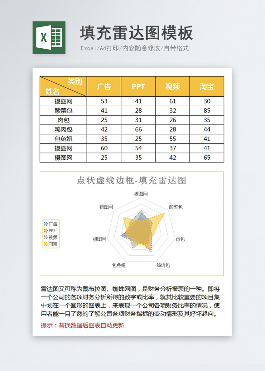 填充雷达图模板