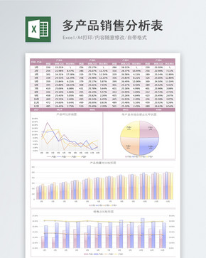 多产品销售分析表图片