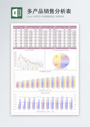 多产品销售分析表excel文档