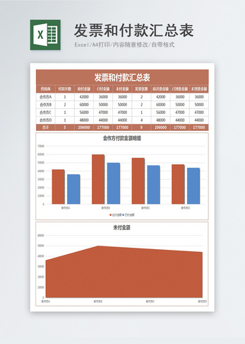 发票和汇款汇总表图片