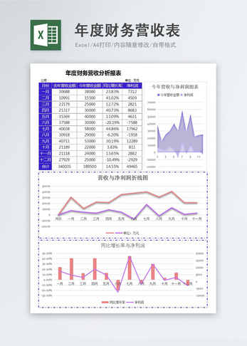 财务营收分析报表excel模板收支高清图片素材