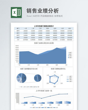 简约淡蓝销售业绩分析对比Excel表格图片